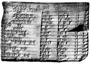 La tavoletta babilonese "Plimpton 332"
